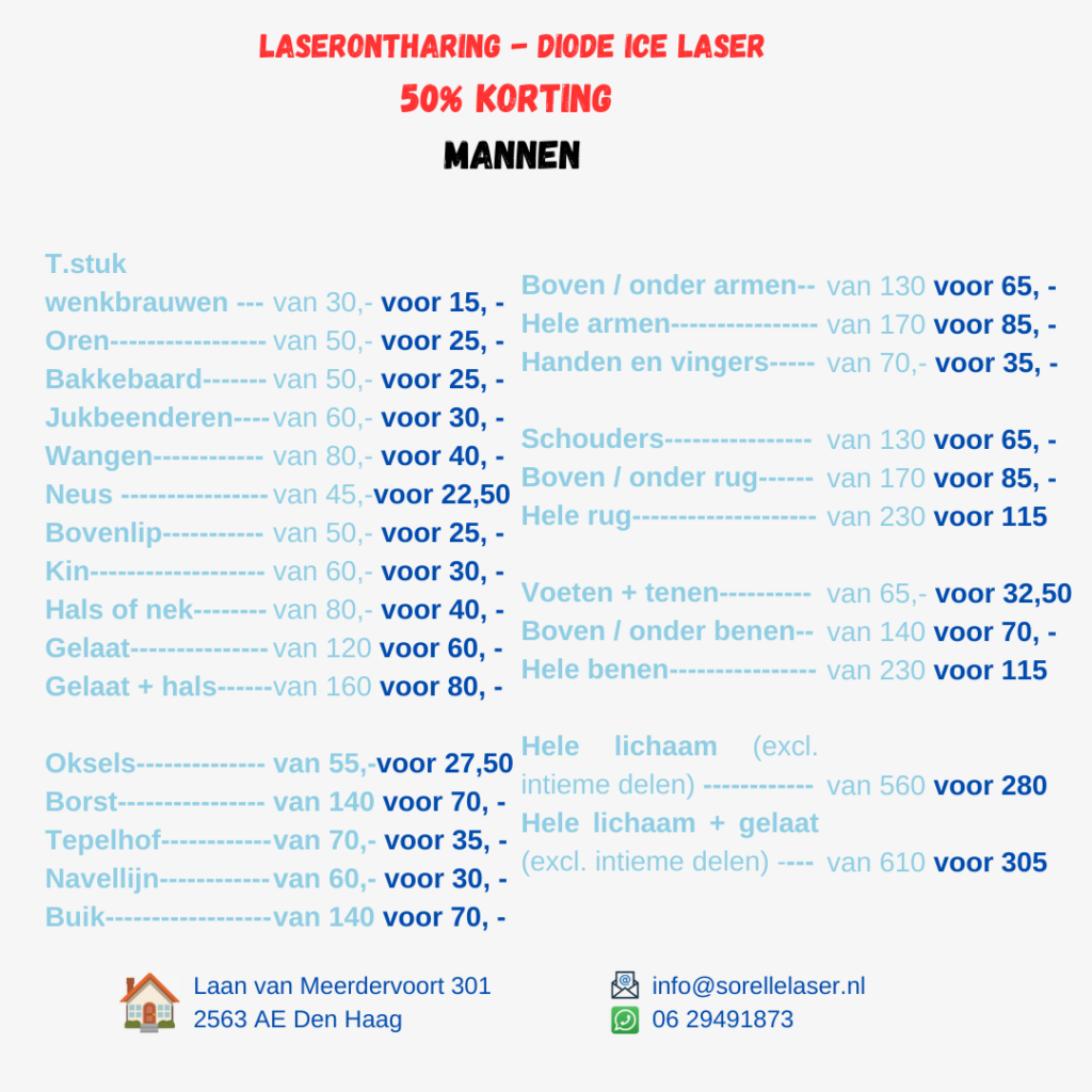 mannen laserontharing prijzen